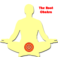 root chakra