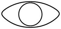 third eye