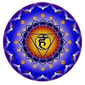 throat chakra