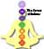 chakras