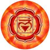 kolor of root chakra