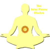 medytation solar chakra